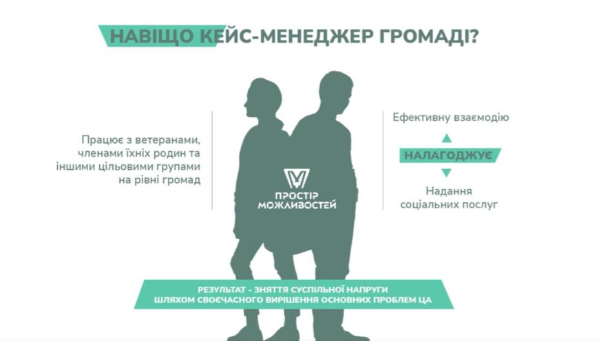 Інститут “кейс – менеджера”: вимога сьогодення