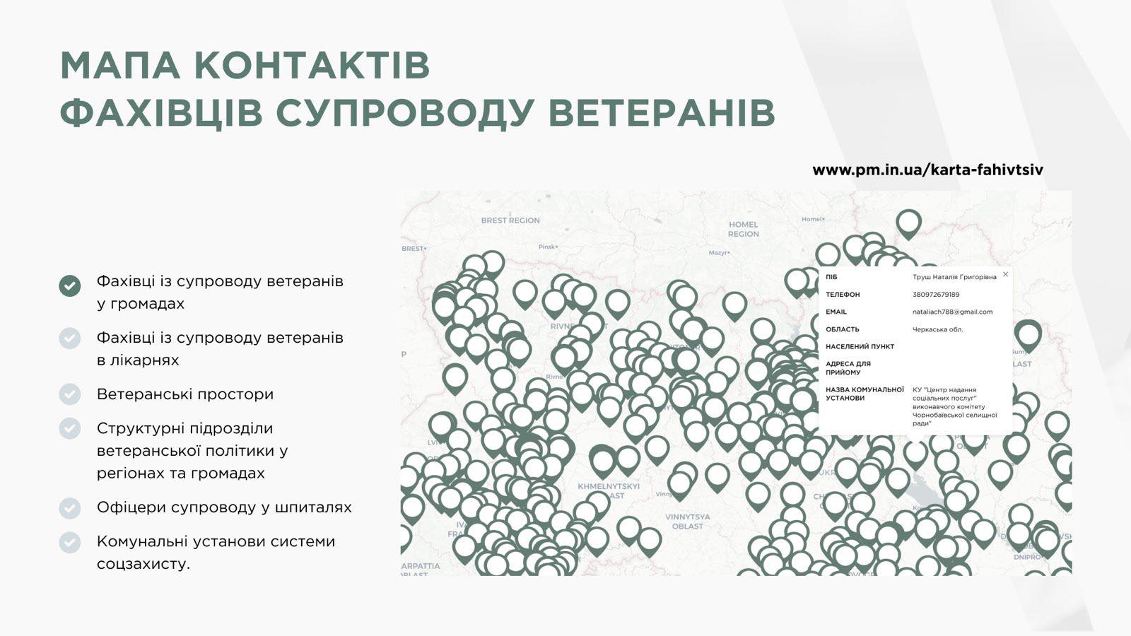 Мапа контактів фахівців із супроводу ветеранів – важливий інструмент у роботі